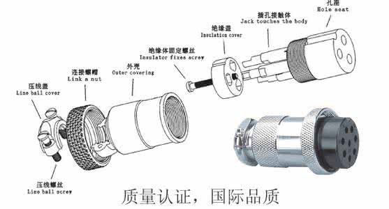 连接器镀金层质量问题的产生原因